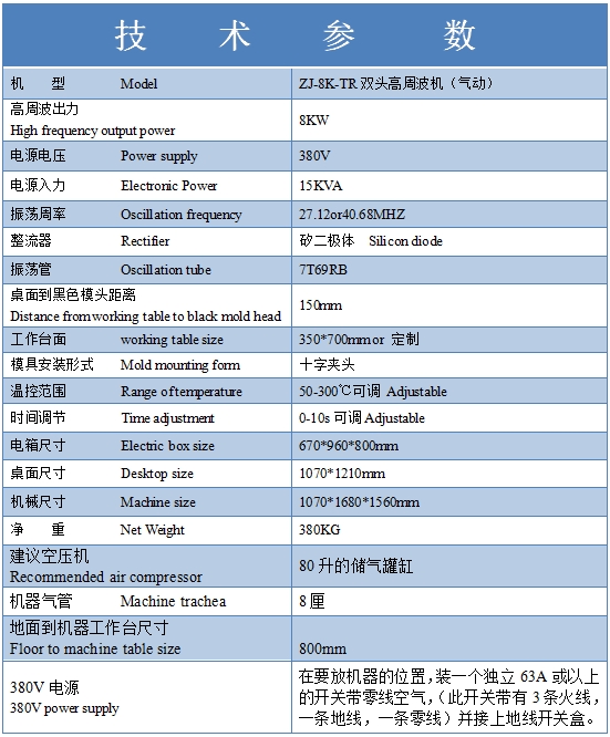 技术参数表