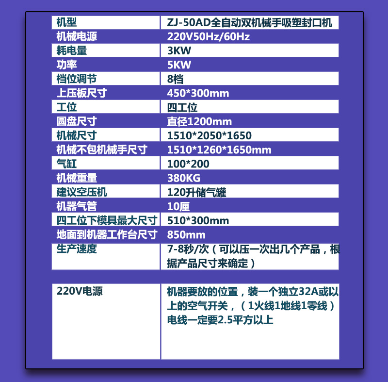 参数