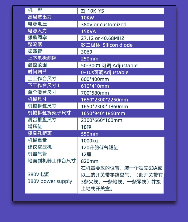 参数表